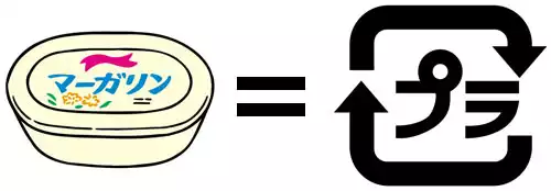 lifehack55's tweet image. トランス脂肪酸を含む食品一覧。その身体への悪影響とは？mtlnk.net/j_%253A%252F%2… …