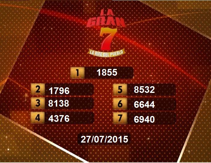 Ya salieron los números ganadores correspondiente al dia de hoy. Mucha Suerte. <a href="/zunicastineira/">Zuni Castiñeira</a> <a href="/PresoGavilan/">PiroKen Gavilan</a>