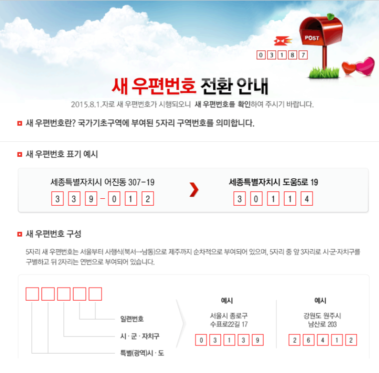 ＂그거 아세요?＂
2015년 8월 1일부터 기존의 6자리 우편번호가 #5자리 #우편번호 로 달라집니다!
우리집 새 우편번호 검색하고, 잘 기억해두세요~^ ^
▶ me2.do/5KTraO5F