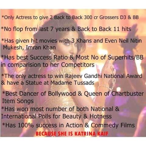 Some Of great Achievements Of Queen Katrina Kaif !!! Happy Birthday Katrina Kaif  