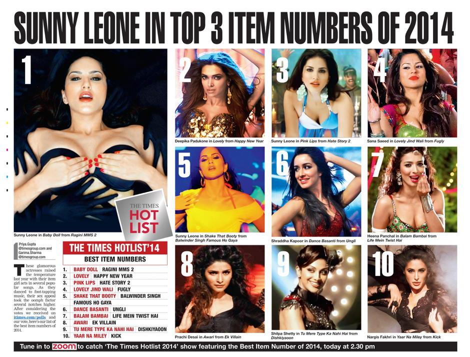 Times Hotlists for top Item Songs of 2014: Sunny Leone's 'Baby Doll' from Ragini MMS2 at No. 1 @SunnyLeone Times Hotlists for top Item Songs of 2014: Sunny Leone's 'Baby Doll' from Ragini MMS2 at No. 1 @SunnyLeone