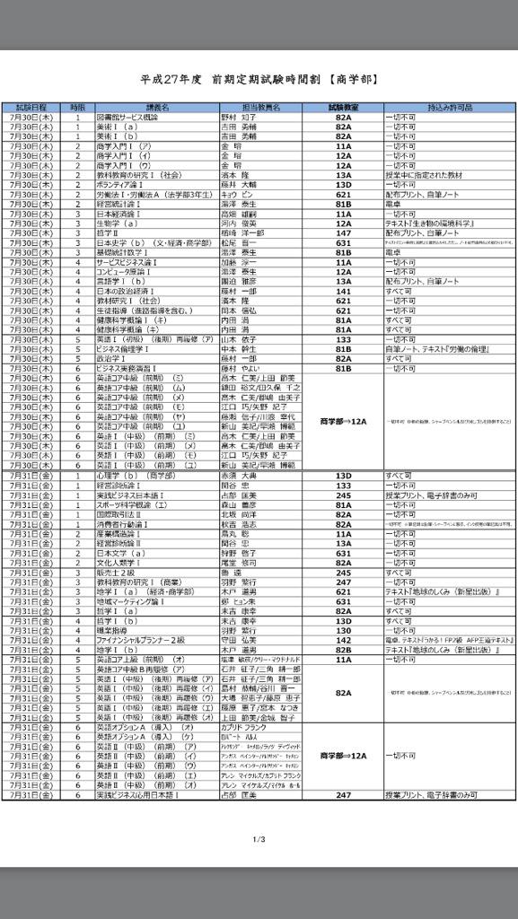 久留米大学商学部bot Kurume Univ C Twitter