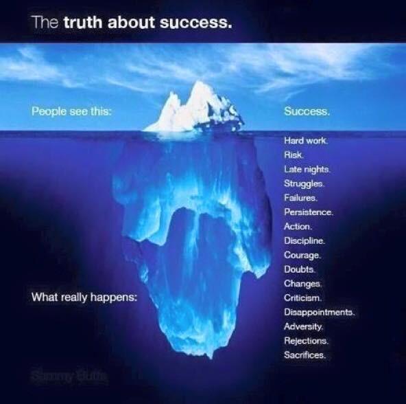 ErinRhewBooks's tweet image. The #truth about #success. #authorlife