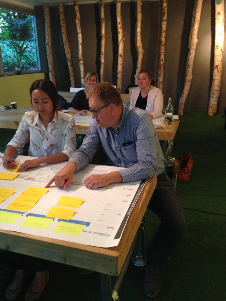 Mooi werk dit! Deelnemers van bootcamp E-commerce in Food aan de slag met Customer Journey #group7
