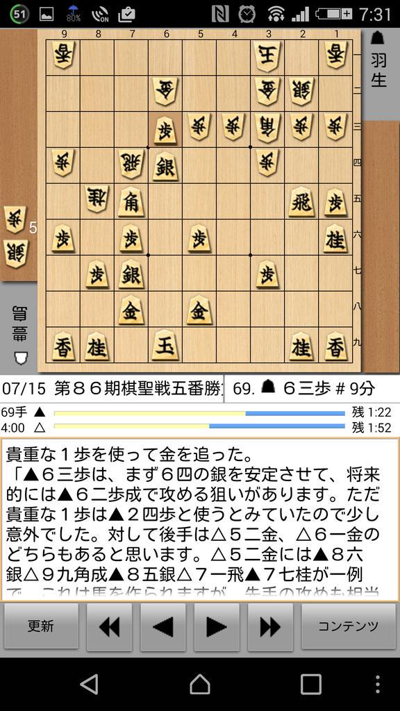 bonge1's tweet photo. 将棋の話。昨日の棋聖戦で、羽生マジック炸裂炸裂。金の頭に歩を叩き、金が逃げると、そのまま成り捨て。羽生棋聖にとっては間違えたからやり直しのつもりが、相手はこの一手に迷いに迷い、握手を連発。結局羽生の勝利。いやぁ、信用って凄いなー‼ http://t.co/purZGu9MNz
