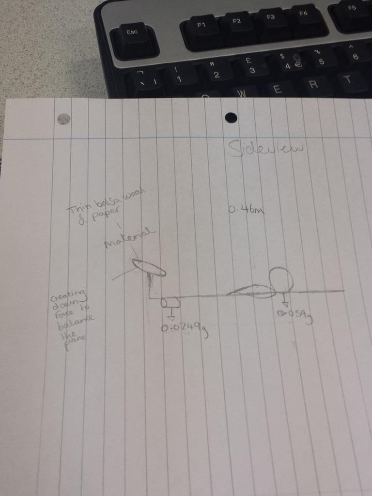 HammerHead0715's tweet photo. Side view of our rocket design #engineering #summeruni15 http://t.co/kqGAo20qof