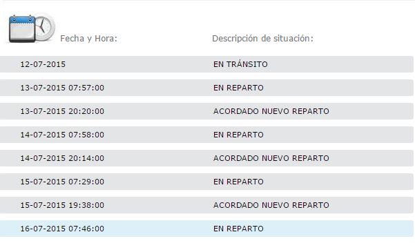 dmartinezmoya's tweet photo. Buenos dias @SEUR. Espero con ansia el día que os quiten TODO el reparto de Amazon para brindar por ello. http://t.co/9CPUd4oMbq