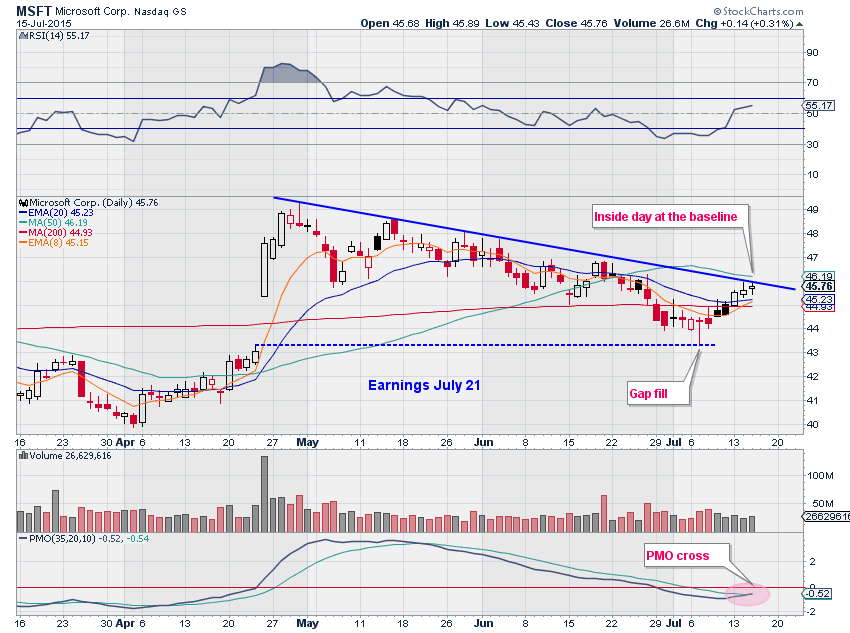 TraderJamie tweet picture