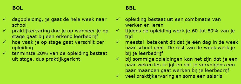 ID College no Twitter: "Wat past het beste bij jou, een BOL BBL-opleiding? is eigenlijk het verschil? http://t.co/5cCEybNi0j #ditismbo / Twitter