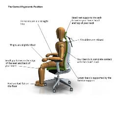 RandAOffice's tweet photo. You need to sit correctly to save your back@RichardsChairs http://t.co/ZTQZ819l2a