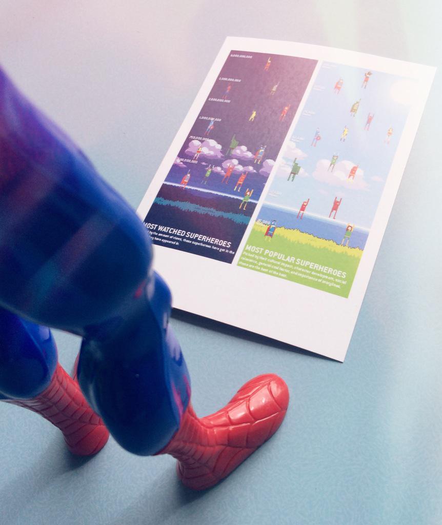 FEDiploma's tweet photo. Progression days are in full swing! @ward_rave @fashfound_rave @FE_Graphics @RavensbourneUK #WeAreRave16 http://t.co/uislLhnOuK