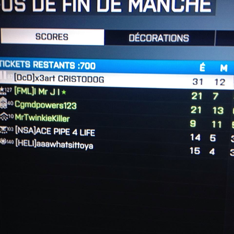 Team3ART's tweet photo. Bravo à Christodog  ^^.
Pour rappel, la DCD recrute si vous êtes intéressés ;) 
Contactez @DjaCorrado (X3ART DjaCo) http://t.co/MYJ9gbXnzo
