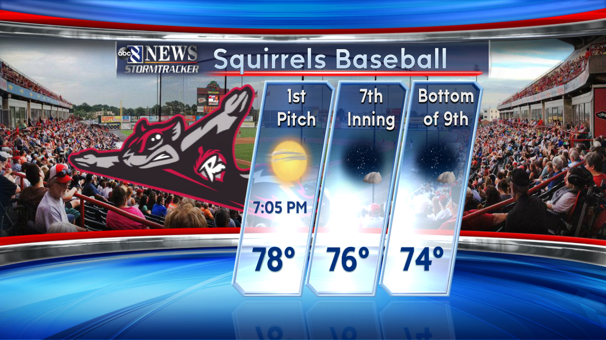 8NEWS's tweet photo. Your @GoSquirrels are home tonight. First pitch 7:05pm. Fireworks after the game. -MattyD #RVA http://t.co/JxqYNfOzwH