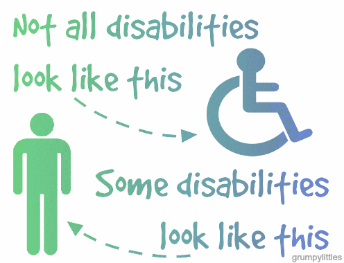 GP_Spink's tweet photo. A simple little graphic with a big idea #hidden #disability @RareDiseases @EURORDIS http://t.co/f4iv2f1Z3o