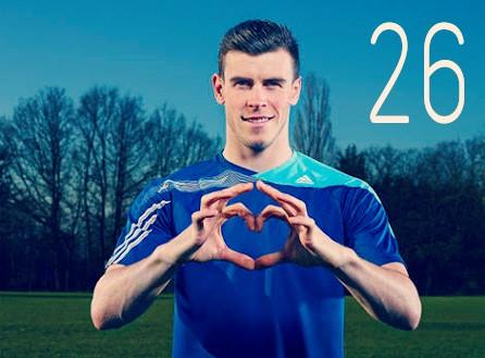 Happy Birthday Gareth Bale, continue making history at Real Madrid, 26 Years of pure talent in football 