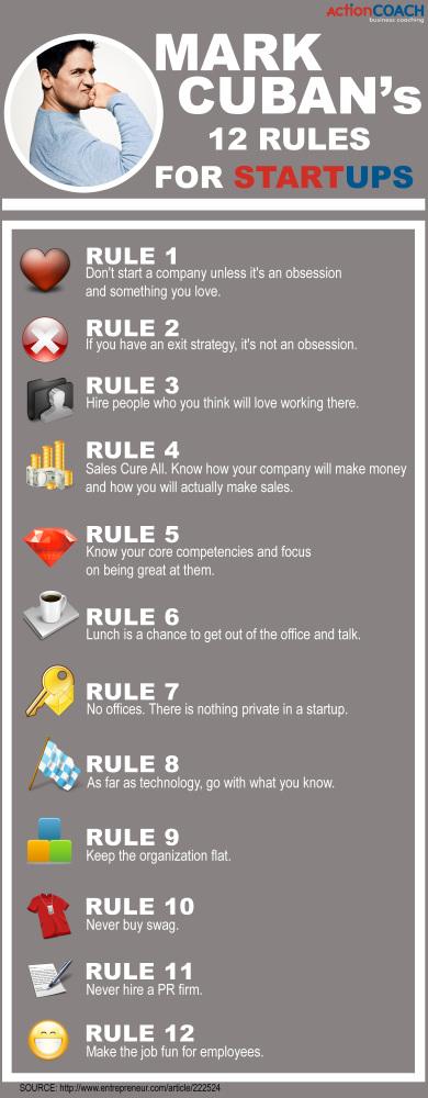 bfewtrell's tweet image. Take it from Mark Cuban! A successful #startup is a happy company!