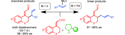 angew_chem's tweet photo. Asymmetric gamma-Allylation of alpha,beta-Unsaturated Aldehydes by Combine... (K. Joergensen) http://t.co/AlKa3tqAtD http://t.co/MX3O16XijA