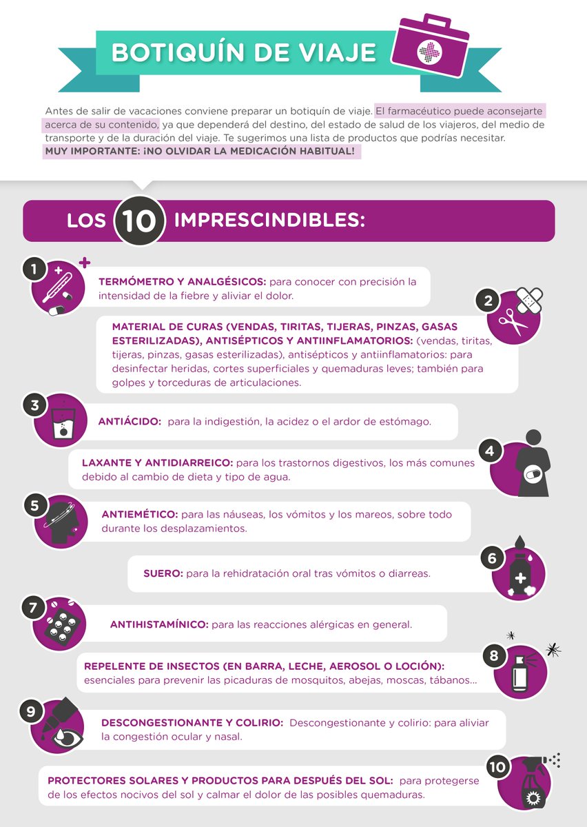 ¿A punto de empezar vacaciones? No te olvides del botiquín de viaje. ow.ly/PEFPz