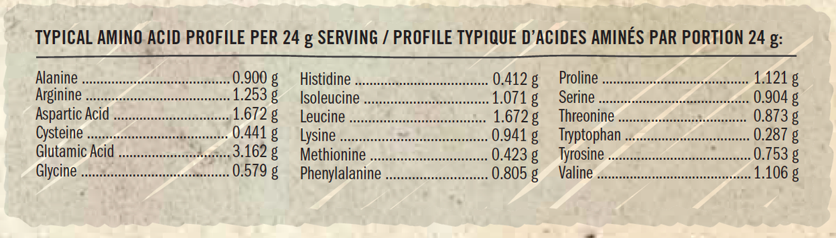 muscleinsider's tweet photo. Fuel yourself with a complete profile of essential amino acids #IronVegan #sproutedprotein #plantpower http://t.co/ZwIz7oWCy0