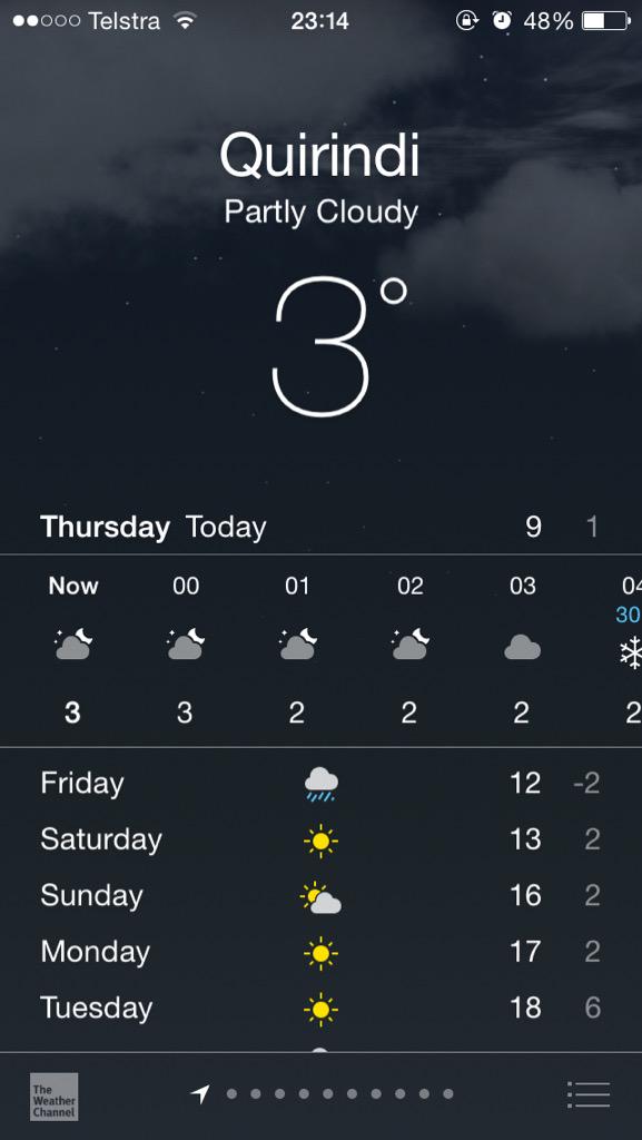 n20sof's tweet photo. Lying in bed and feels like my nose is gonna drop off ruddddy freeezin #ozzywinter http://t.co/UNNJWpoPus
