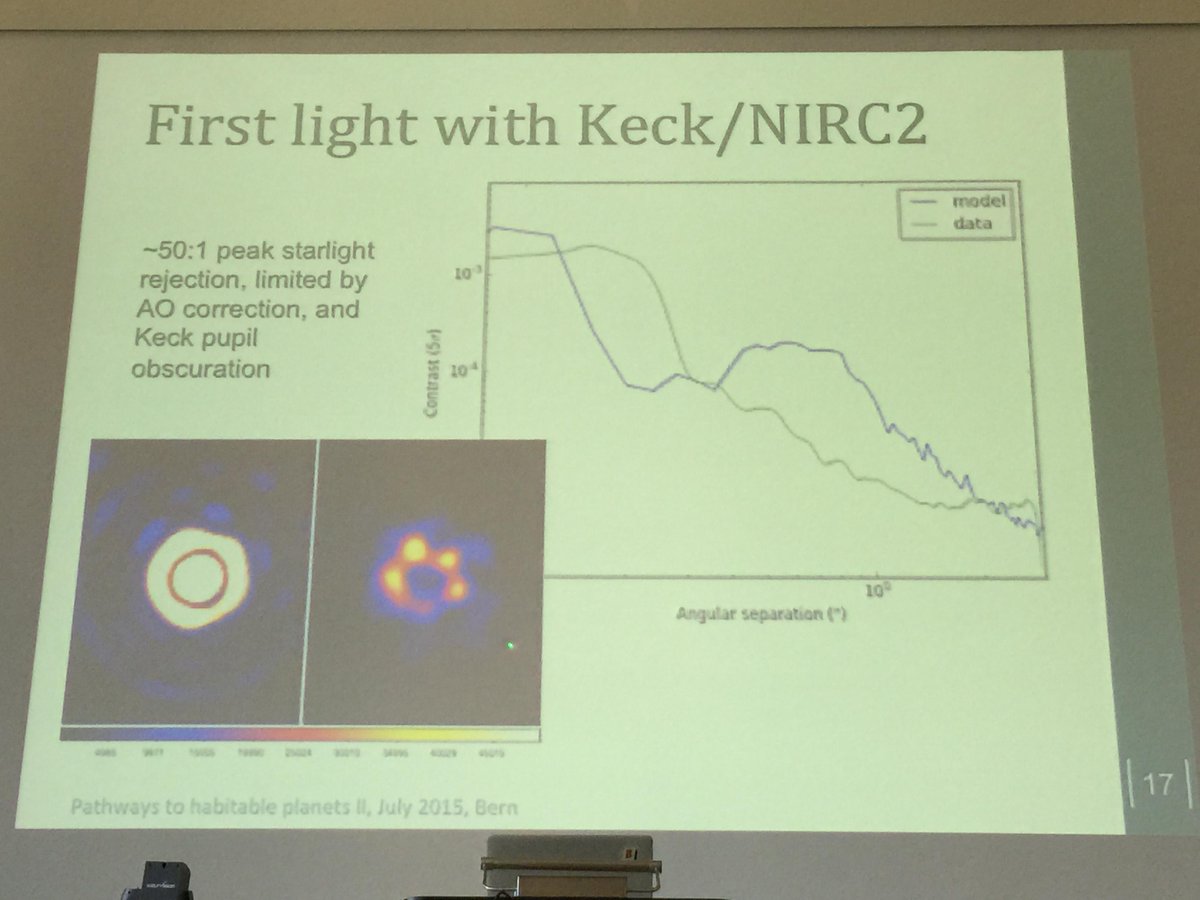 DMontesG's tweet photo. Direct exop imag with Vortex coronagraphs
- Denis Defrère #PathwaysII - NACO - VSIR - LBT/LMIRCam - Keck/NIRC2 http://t.co/FGK8THZs7k