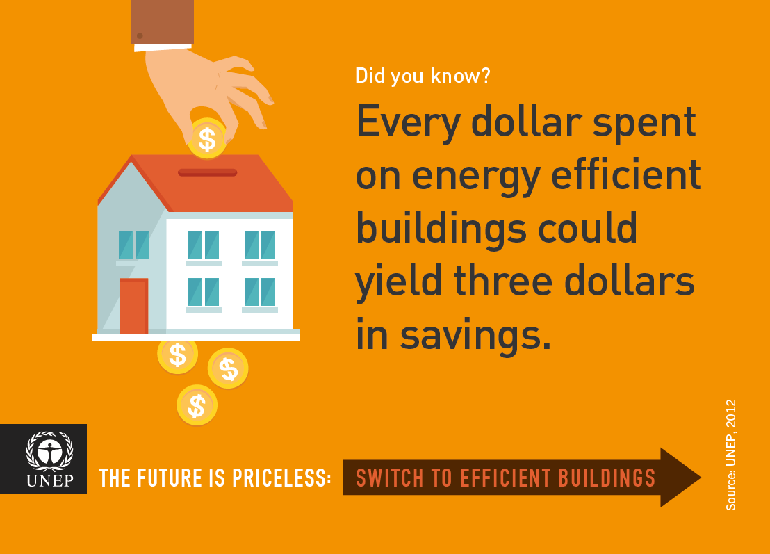 UNEP's tweet photo. #DidYouKnow every dollar spent on energy efficient buildings could yield three dollars in savings? #ClimateAction http://t.co/Y8uG99wq7L