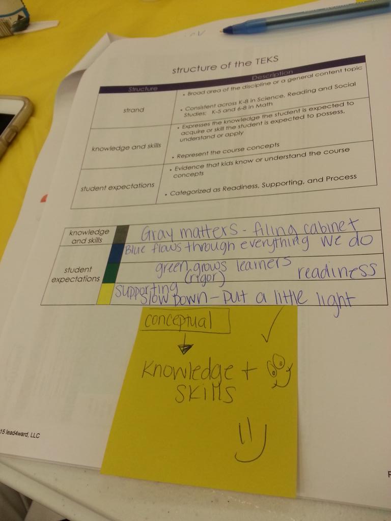 _vanessadb's tweet photo. @lead4ward  @_vanessatrevino  Big learning has begun!!! http://t.co/bGiR2yTedI