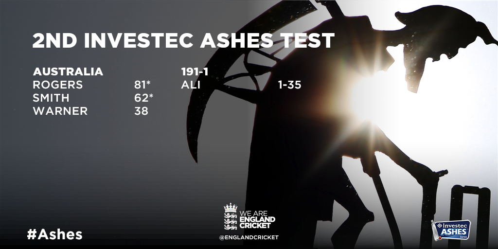 England Cricket tweet media