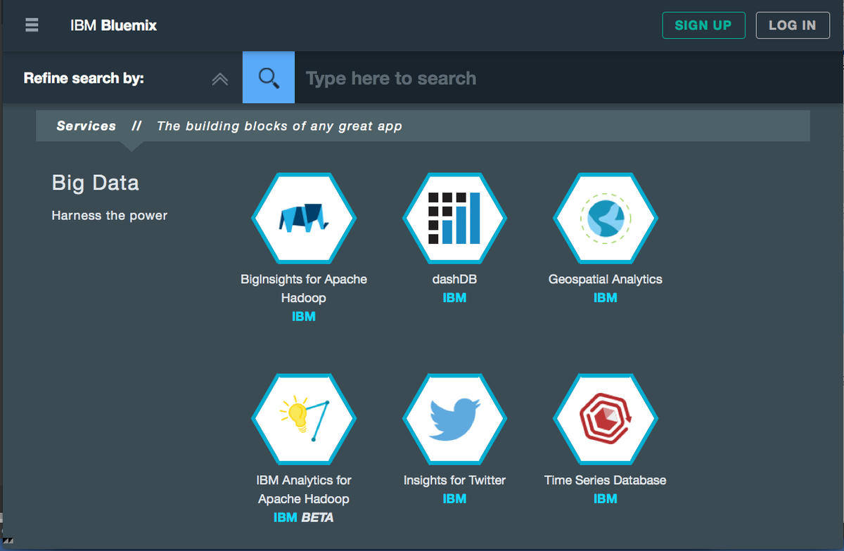 german_acosta's tweet photo. @pgaviriaa @camilo_rojas aquí los servicios #Big-Data que podemos integrar a las apps en #Bluemix #EmpoderateDeLaData http://t.co/CPTwmY6eft