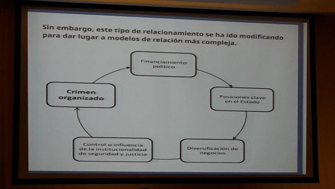 Ver imagen en Twitter