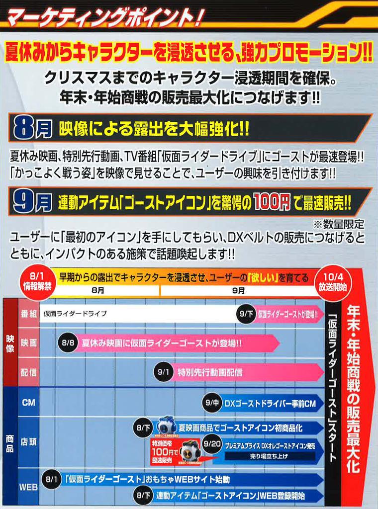 マメノート 仮面ライダードライブ映画にゴースト出るんだ ゴーストアイコンって何だろう 仮面ライダーゴースト Http T Co Binv4dafvc