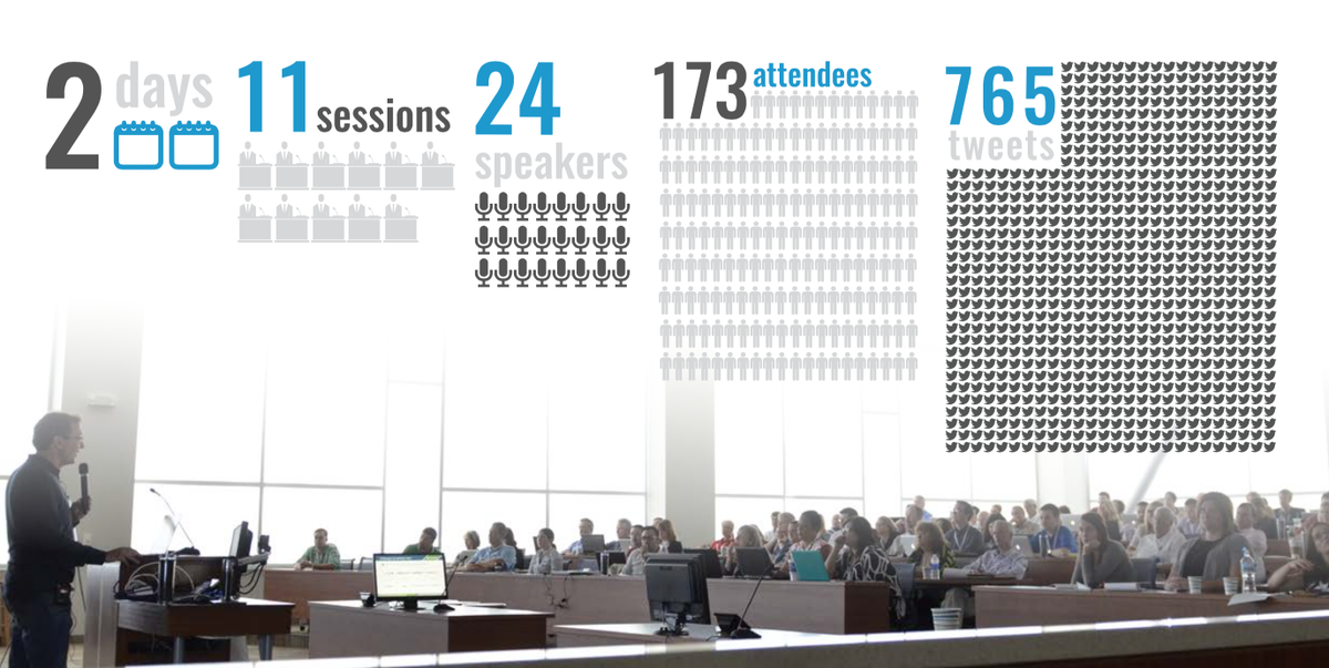 secondstreet's tweet photo. Check out the beautifully designed #PromotionsSummit Report. 

Download now: http://t.co/kgV3D3iCML http://t.co/LCDUb71bZH