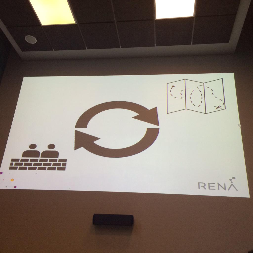 andrealandini's tweet image. Ci sono i mappatori e quelli che fanno le cose. @ProgettoRENA li vuole fare collaborare #xtsharing @CoppaLandini
