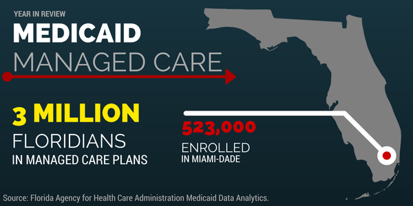 HeraldHealth's tweet photo. Do you have Medicaid managed care? Tell us the good and bad. Fill out our form: http://t.co/1mm93r6Blt http://t.co/5Jk8epuyB7