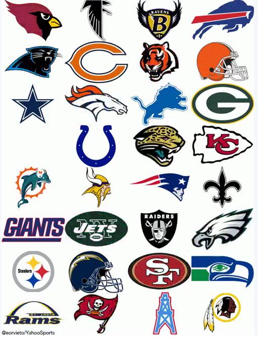 Awesome gif shows evolution of nfl team logos through the years ...