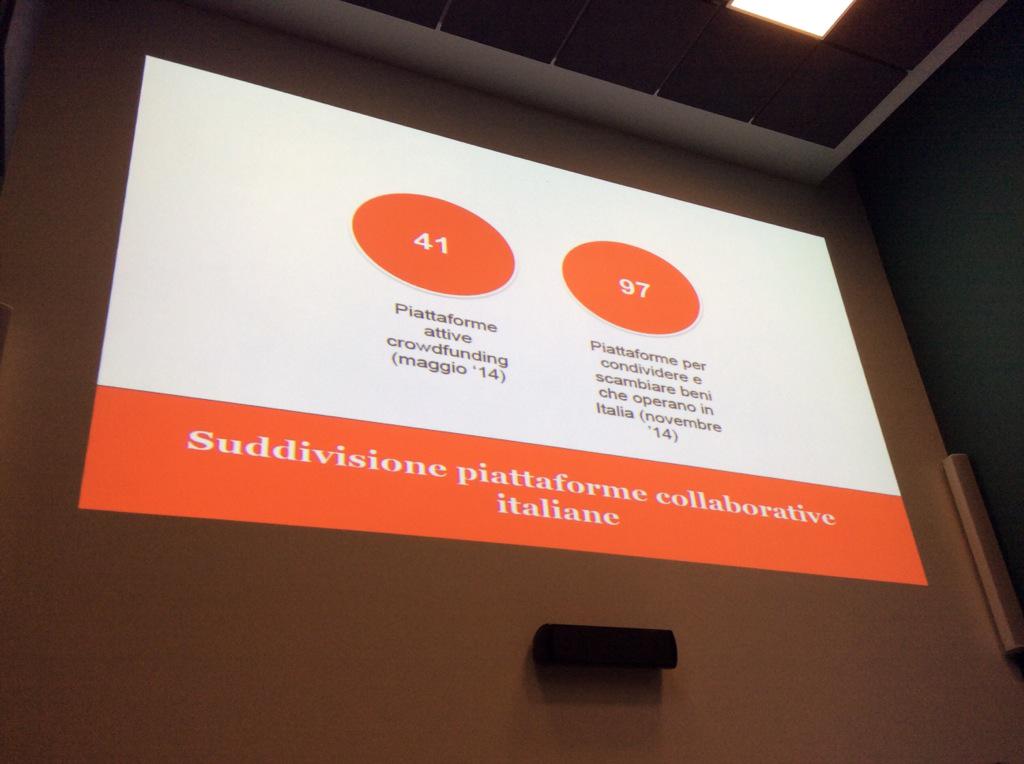 CoppaLandini's tweet image. La mappatura delle piattaforme di #SharingEconomy di @Collaboriamo #XTsharing #ExploreTalks
