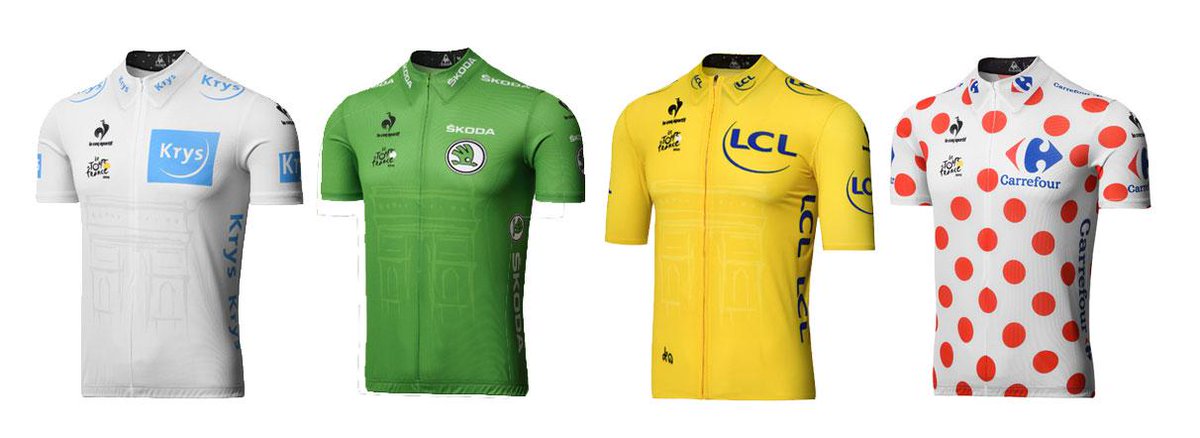 RideMagazineSA's tweet photo. Last chance today: RT &amp; follow @RideMagazineSA &amp; @lecoqsportif &amp; you could WIN an authentic @letour jersey. #TDFfan http://t.co/oyhQVK63w4