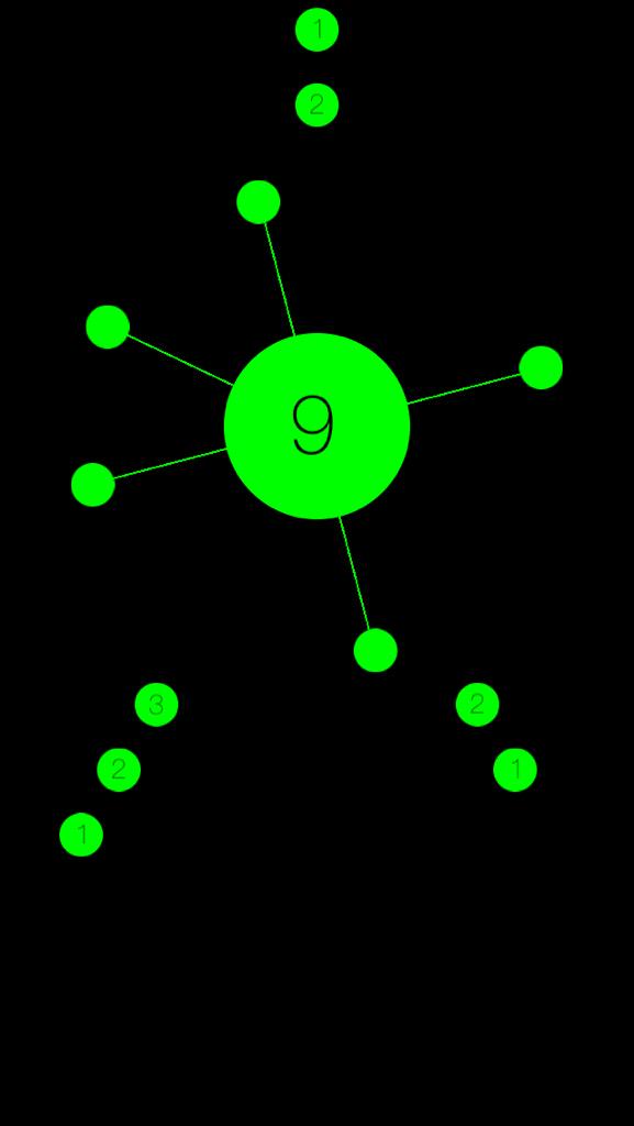 domination_apps's tweet image. #SmackDown Trippy &amp;amp; addictive iOS game #GreenVortex itunes.apple.com/app/id10070077…