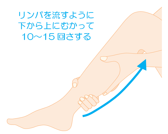 ふくらはぎリンパマッサージ