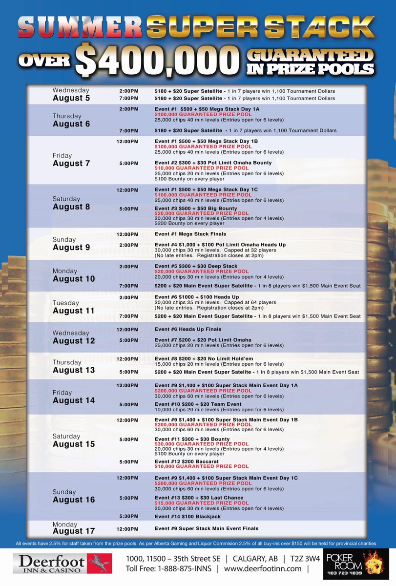 Deerfoot Inn &Casino (DFICasino) Twitter