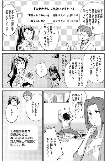 男性の40％、女性の10％が「のぞきをしてみたい」と思っているそうです。  