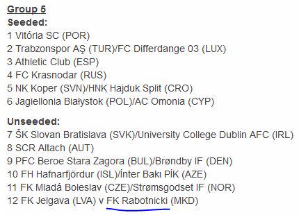 Rabotnichki's potential opponents