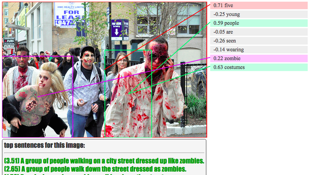 _hawkAI's tweet image. RT @verge: First computers recognized our faces, now they know what we’re doing theverge.com/2015/7/17/8985…  #ai #mlearning