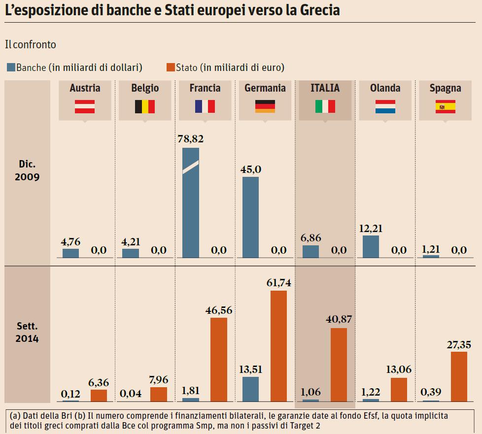 Moggoloss's tweet photo. Bank Job http://t.co/0bP0ksPMSF