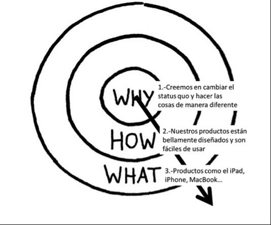 granhub's tweet photo. ¿Quieres cambiar el mundo o fabricar productos? http://t.co/6wQEwTa8W2 vía @sintetia http://t.co/QsWkycHRy5