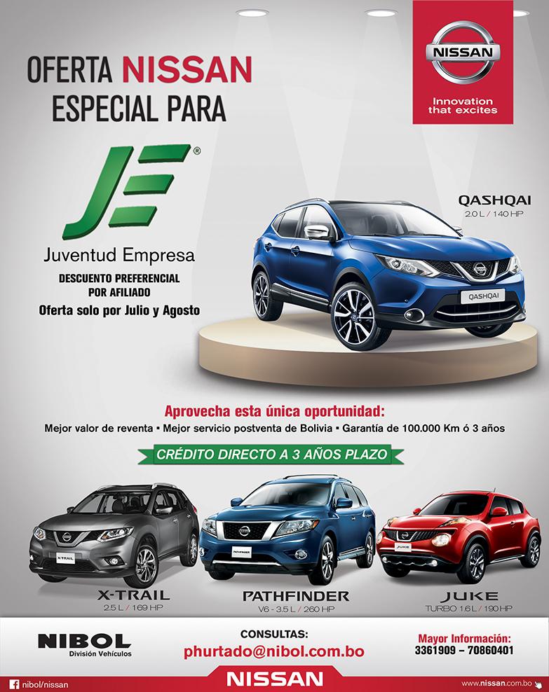 Credito Para Autos Santa Cruz Bolivia prestamos express en medellin