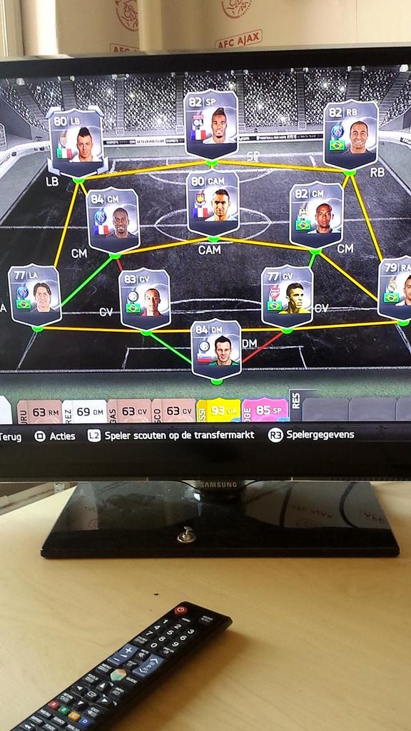 daanglim_2000's tweet photo. Yo @FCRoelie wat vind je van dit team? http://t.co/DHeo706FgD