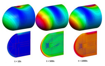 download biomechanical analysis of fundamental human