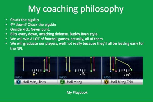 MayburnG's tweet photo. @HangoverCommish @Tha_Ginge @EthanLofon here's the playbook ya'll need to memorize http://t.co/MDWVM2snOD