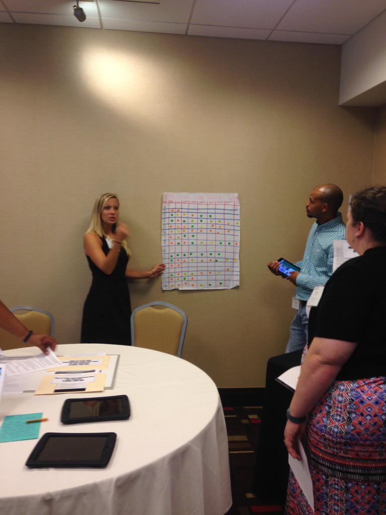 Virginia_Sayer's tweet photo. Personalized Learning presents at HSTW! #ccsdpl #stallplc http://t.co/CNLKA7g9dW